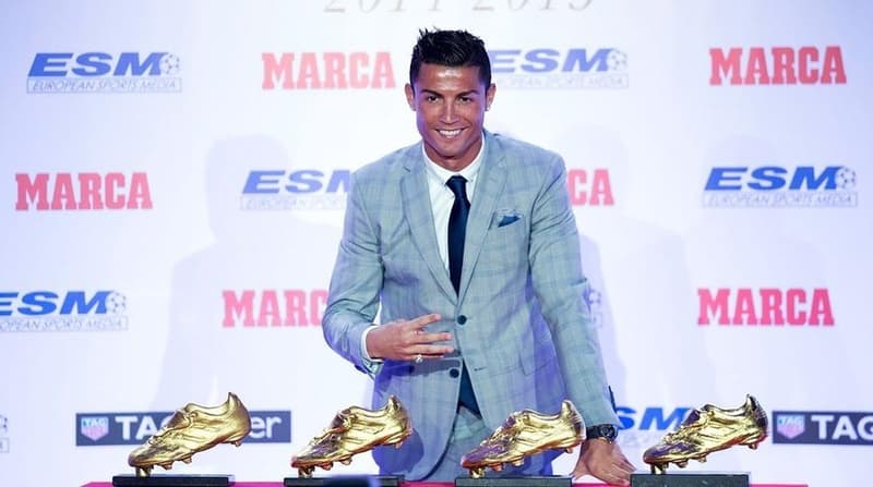 Giới thiệu về siêu sao Cristiano Ronaldo