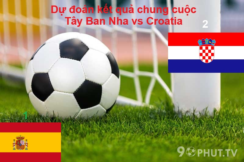 Dự đoán kết quả chung cuộc Tây Ban Nha vs Croatia