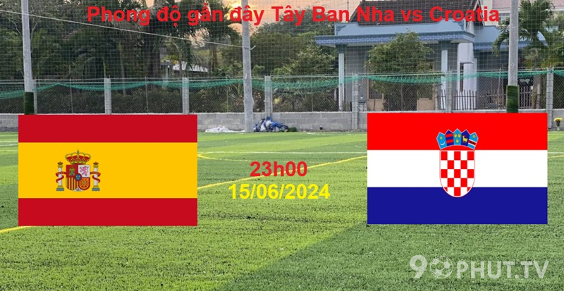 Phong độ gần đây Tây Ban Nha vs Croatia