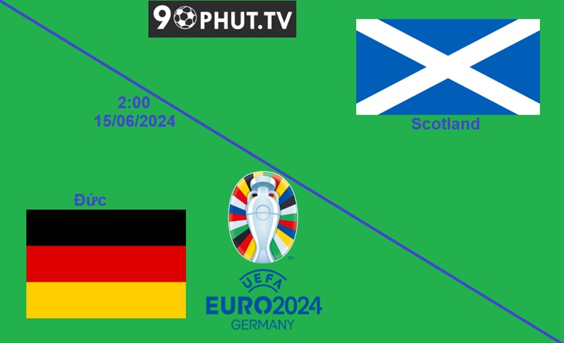 Soi kèo Đức vs Scotland