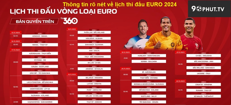 Thông tin rõ nét về lịch thi đấu EURO 2024