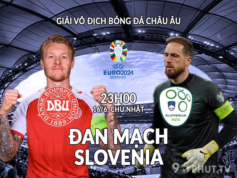 Soi kèo Slovenia vs Đan Mạch
