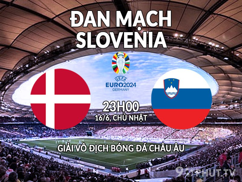Soi kèo Slovenia vs Đan Mạch