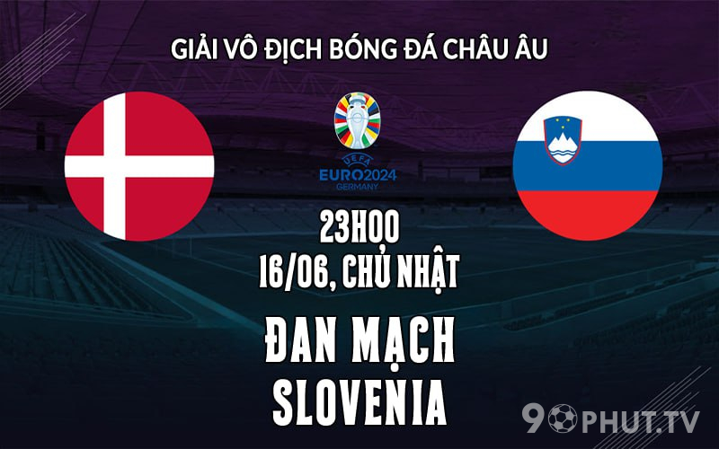 Soi kèo Slovenia vs Đan Mạch