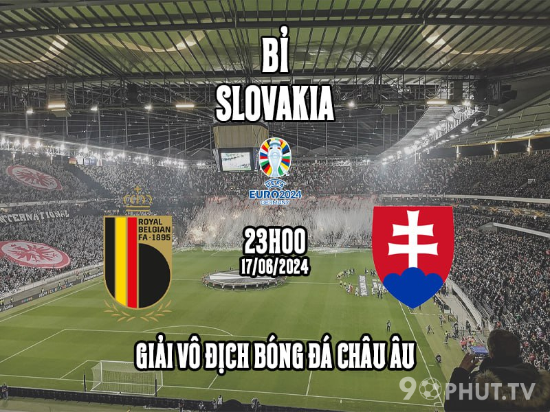 Soi kèo Bỉ vs Slovakia