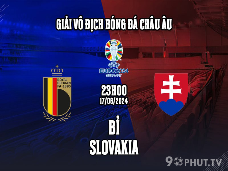 Soi kèo Bỉ vs Slovakia