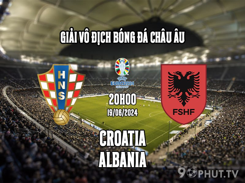 Soi kèo Croatia vs Albania