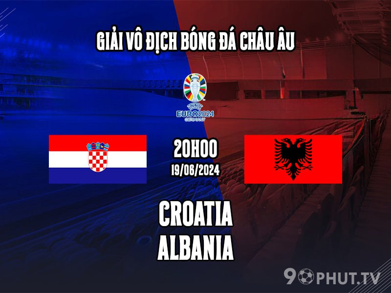 Soi kèo Croatia vs Albania