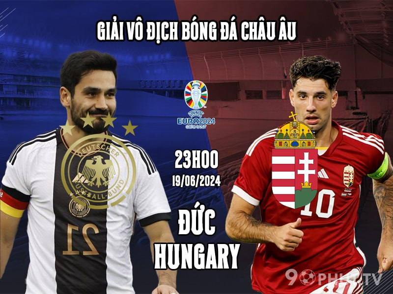 Soi kèo Đức vs Hungary