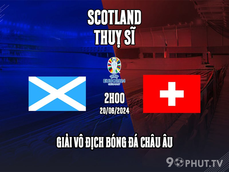 Soi kèo Scotland vs Thụy Sĩ