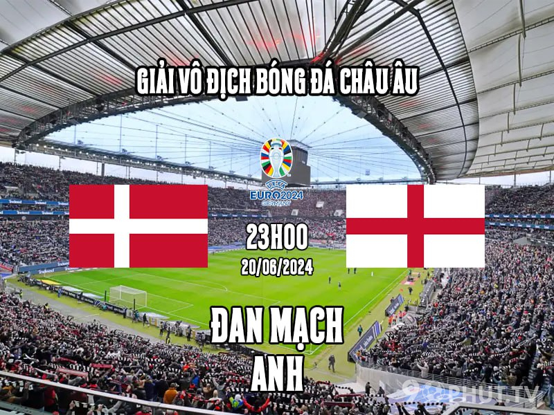 Soi kèo Đan Mạch vs Anh
