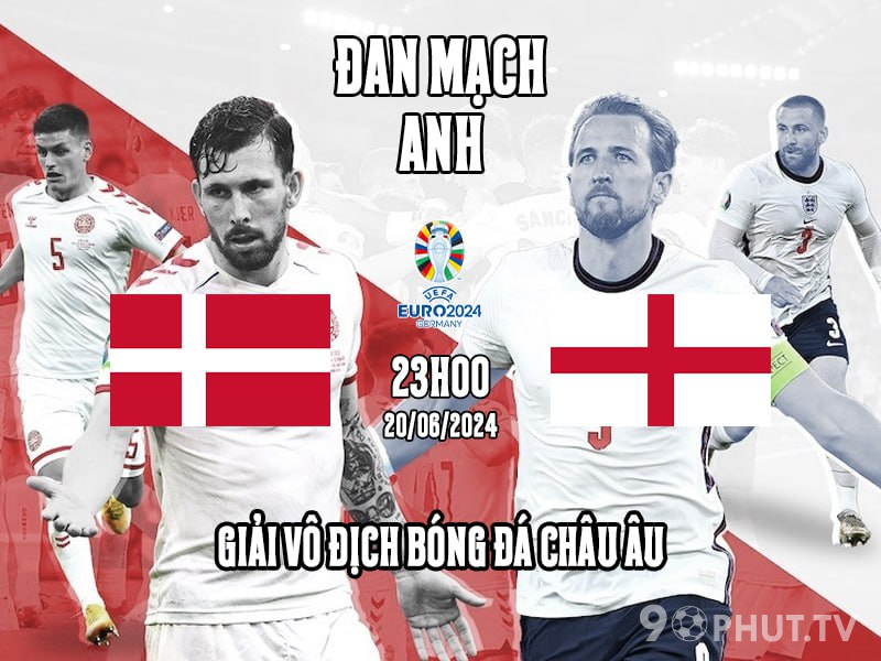 Soi kèo Đan Mạch vs Anh