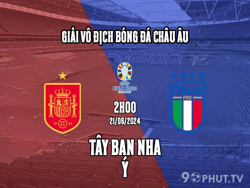 Soi kèo Tây Ban Nha vs Ý