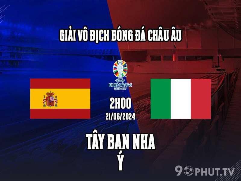 Soi kèo Tây Ban Nha vs Ý