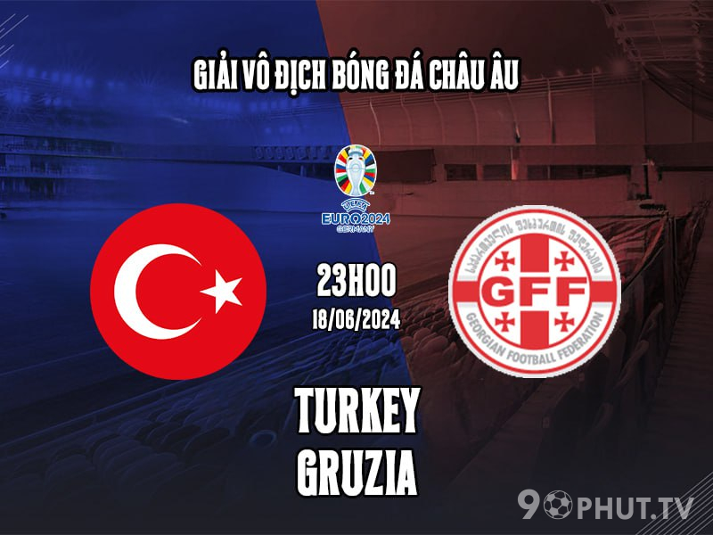 Soi kèo Turkey vs Gruzia