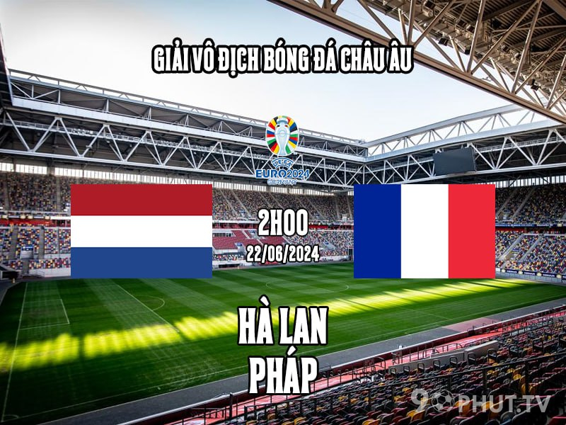 Soi kèo Hà Lan vs Pháp