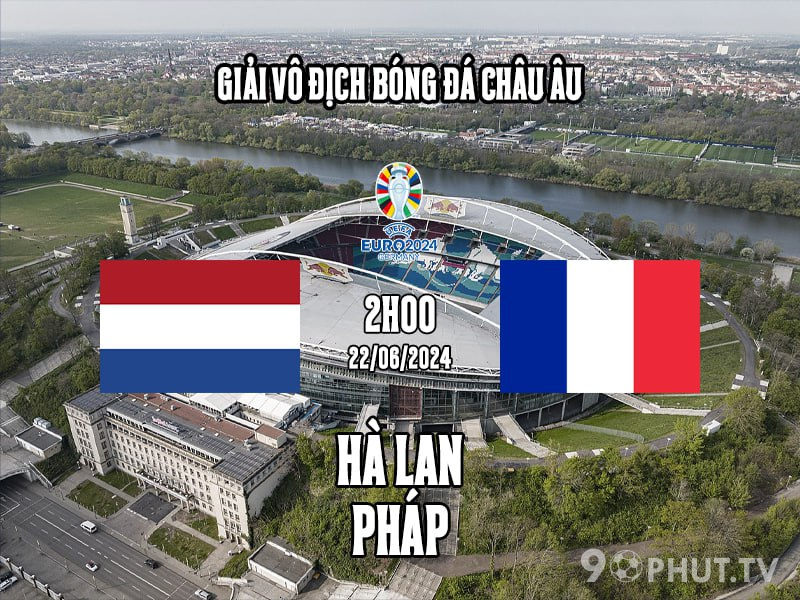 Soi kèo Hà Lan vs Pháp