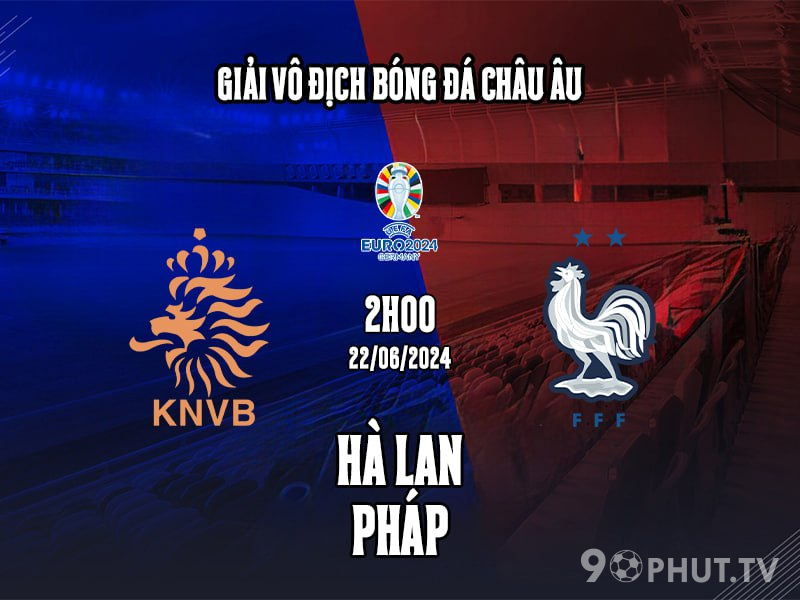 Soi kèo Hà Lan vs Pháp