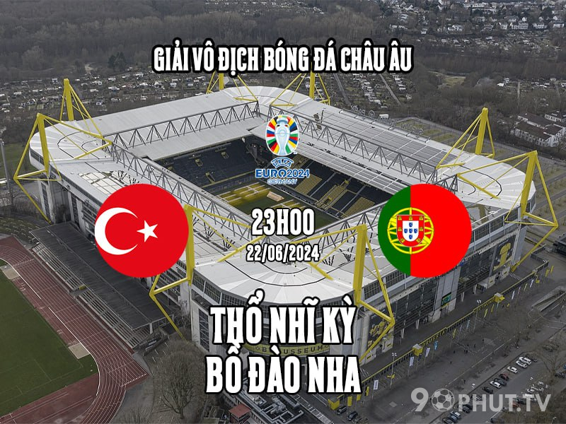 Soi kèo Thổ Nhĩ Kỳ vs Bồ Đào Nha