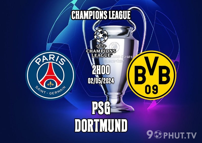 Soi kèo Dortmund vs PSG