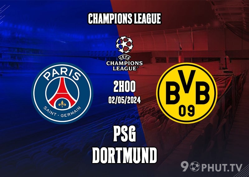 Soi kèo Dortmund vs PSG