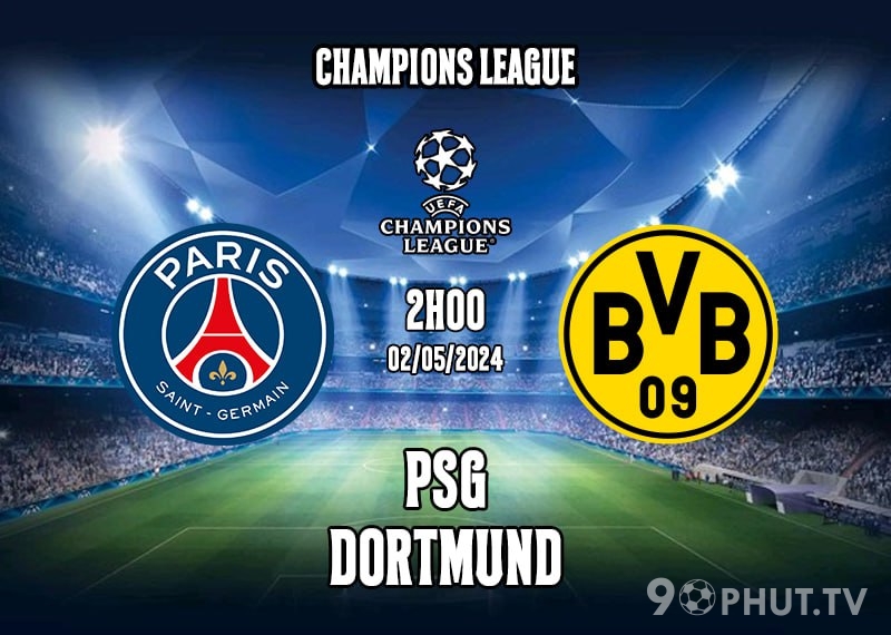 Soi kèo Dortmund vs PSG