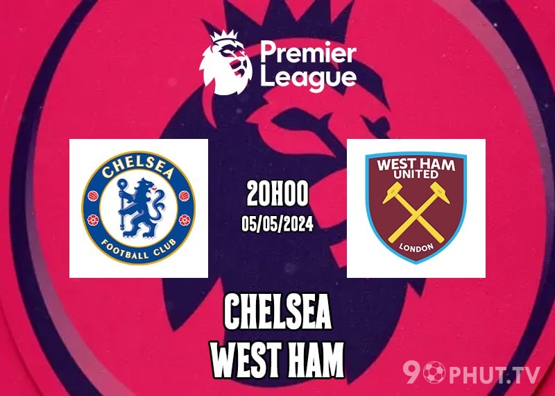 Soi kèo Chelsea vs West Ham