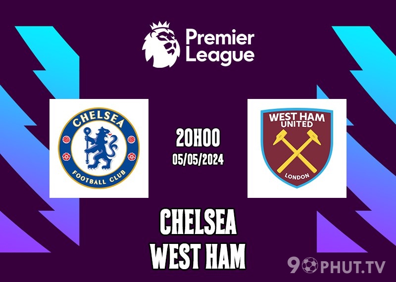 Soi kèo Chelsea vs West Ham