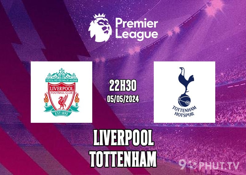Soi kèo Liverpool vs Tottenham