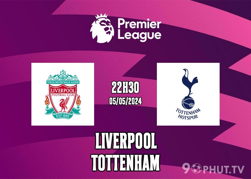 Soi kèo Liverpool vs Tottenham
