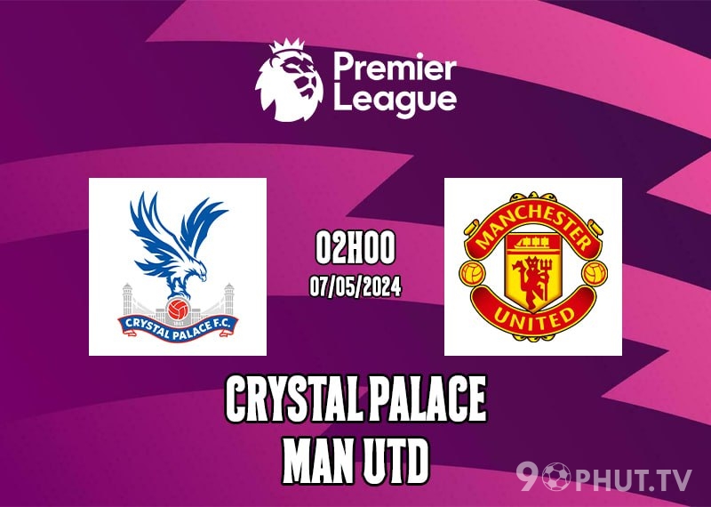 Soi kèo Crystal Palace vs MU