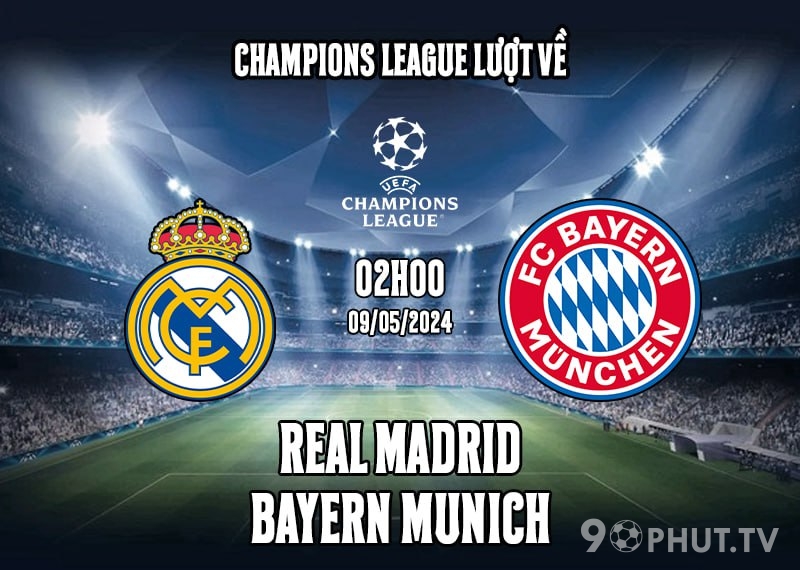 Soi kèo Bayern vs Real Madrid