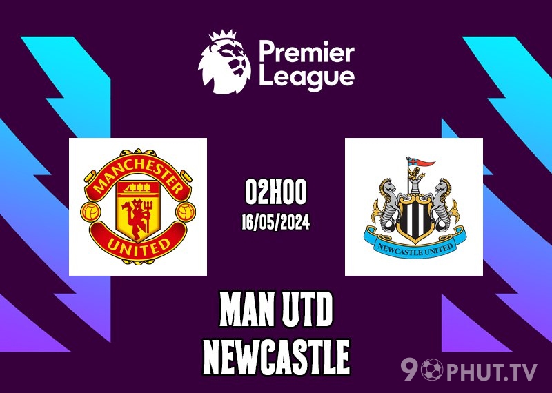 Soi kèo Newcastle United vs MU
