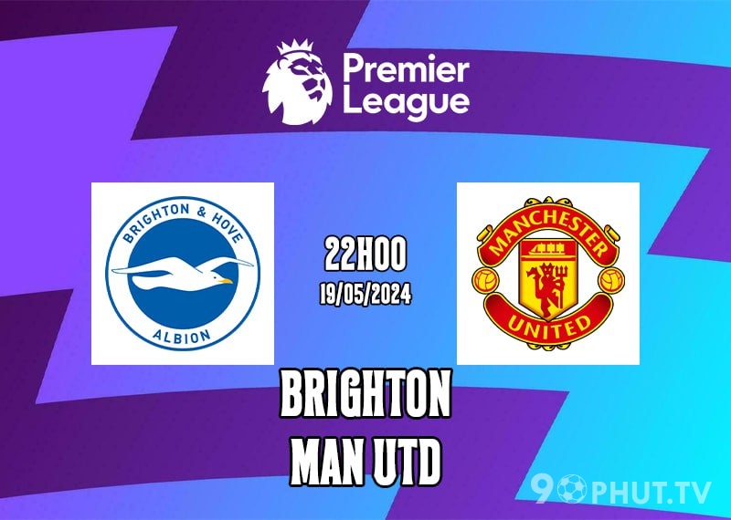 Soi kèo Brighton vs MU