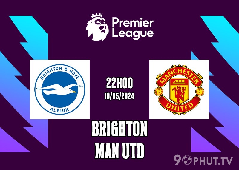 Soi kèo Brighton vs MU