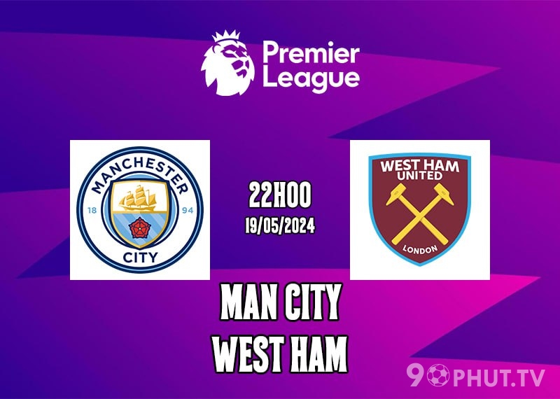 Soi kèo MC vs West Ham United