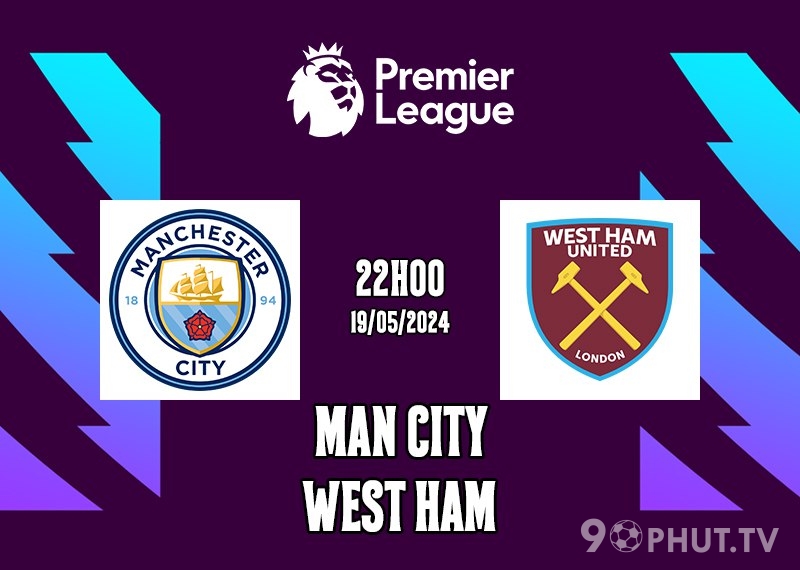 Soi kèo MC vs West Ham United