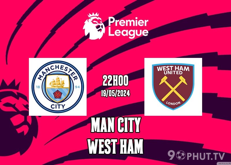 Soi kèo MC vs West Ham United