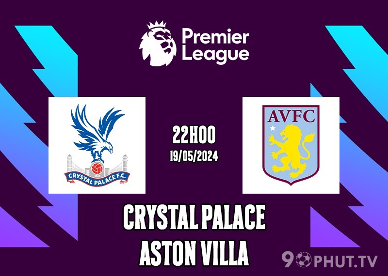 Soi kèo Crystal Palace vs Aston Villa