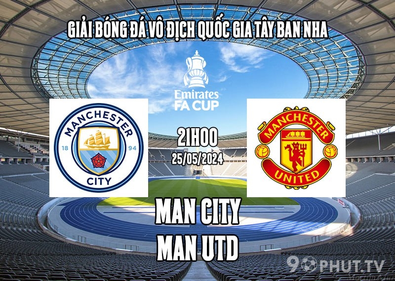 Soi kèo MC vs MU