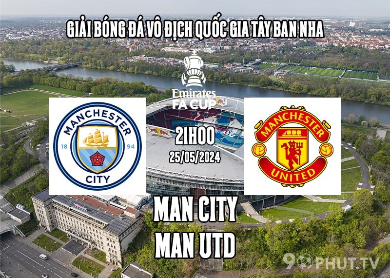 Soi kèo MC vs MU