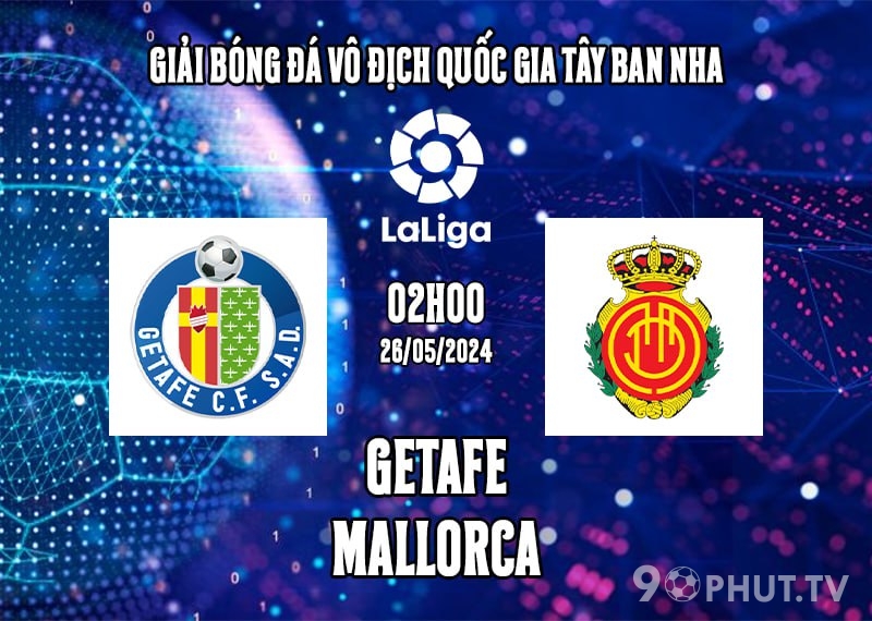 Soi kèo Getafe vs Mallorca