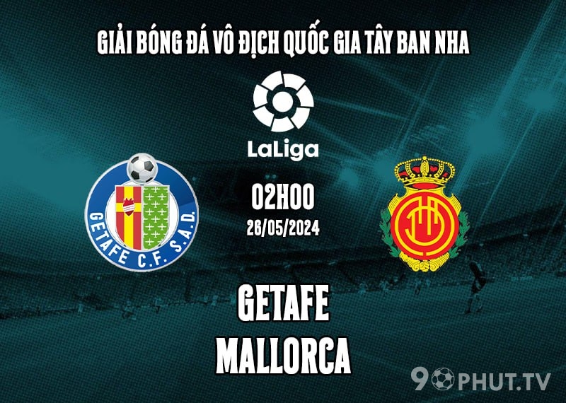 Soi kèo Getafe vs Mallorca