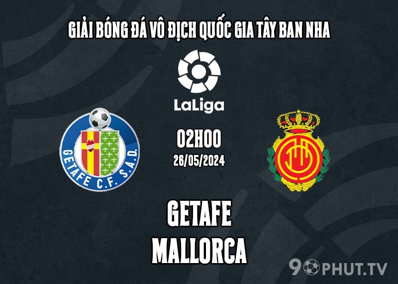 Soi kèo Getafe vs Mallorca