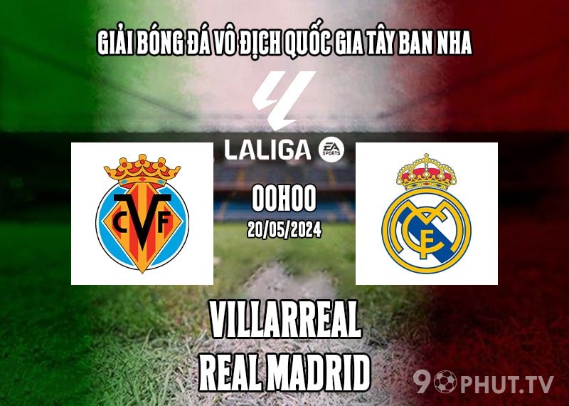 Soi kèo Villarreal vs Real Madrid