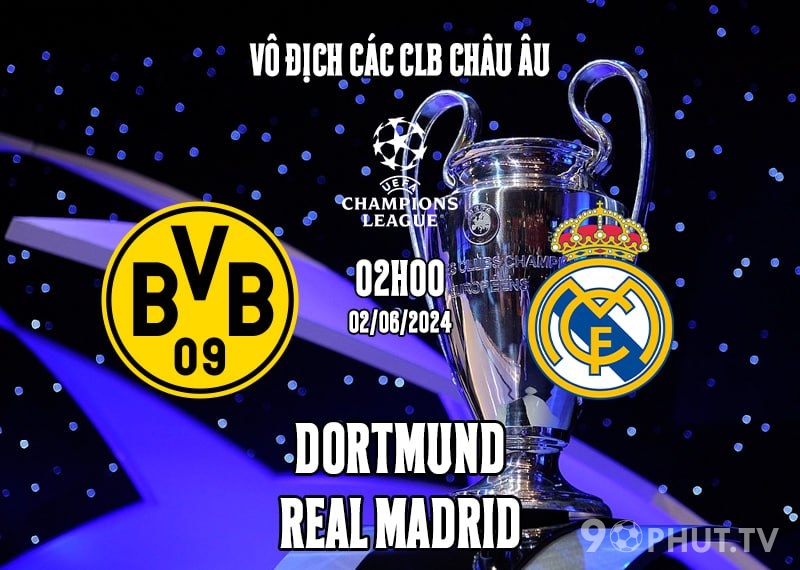 Soi kèo Dortmund vs Real Madrid