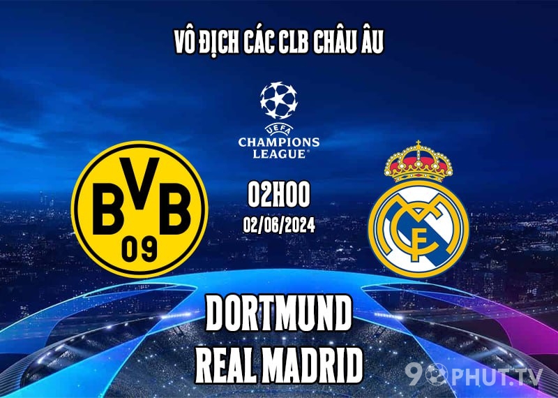 Soi kèo Dortmund vs Real Madrid