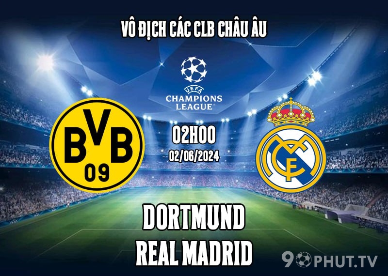Soi kèo Dortmund vs Real Madrid