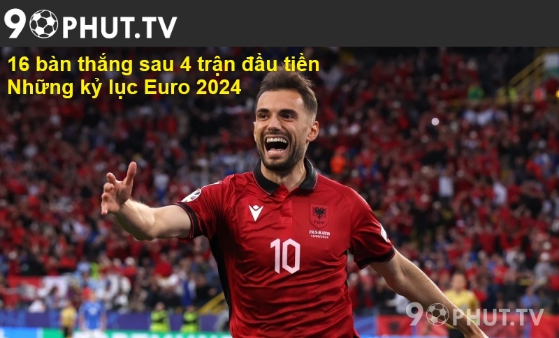 16 bàn thắng sau 4 trận đầu tiên - Những kỷ lục Euro 2024