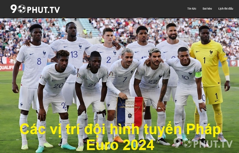 Các vị trí đội hình tuyển Pháp Euro 2024